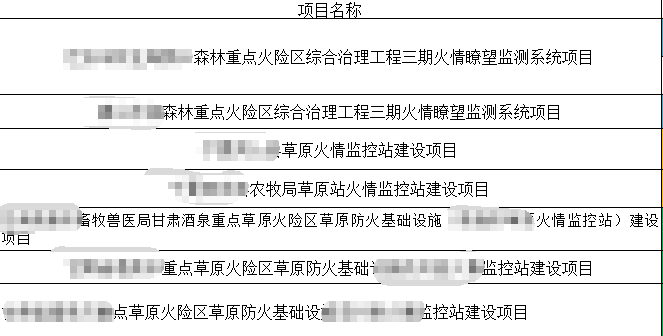 风光互补供电